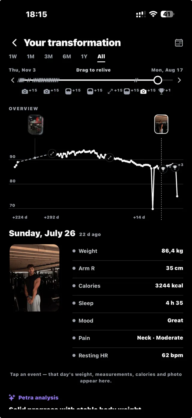 Transformation jour par jour dans 1LIFT, avec la photo du jour